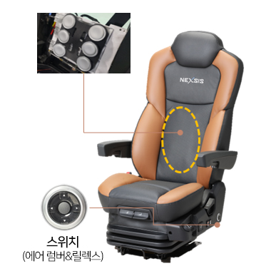 nexsis 3.1 Relax & Volume up Seat